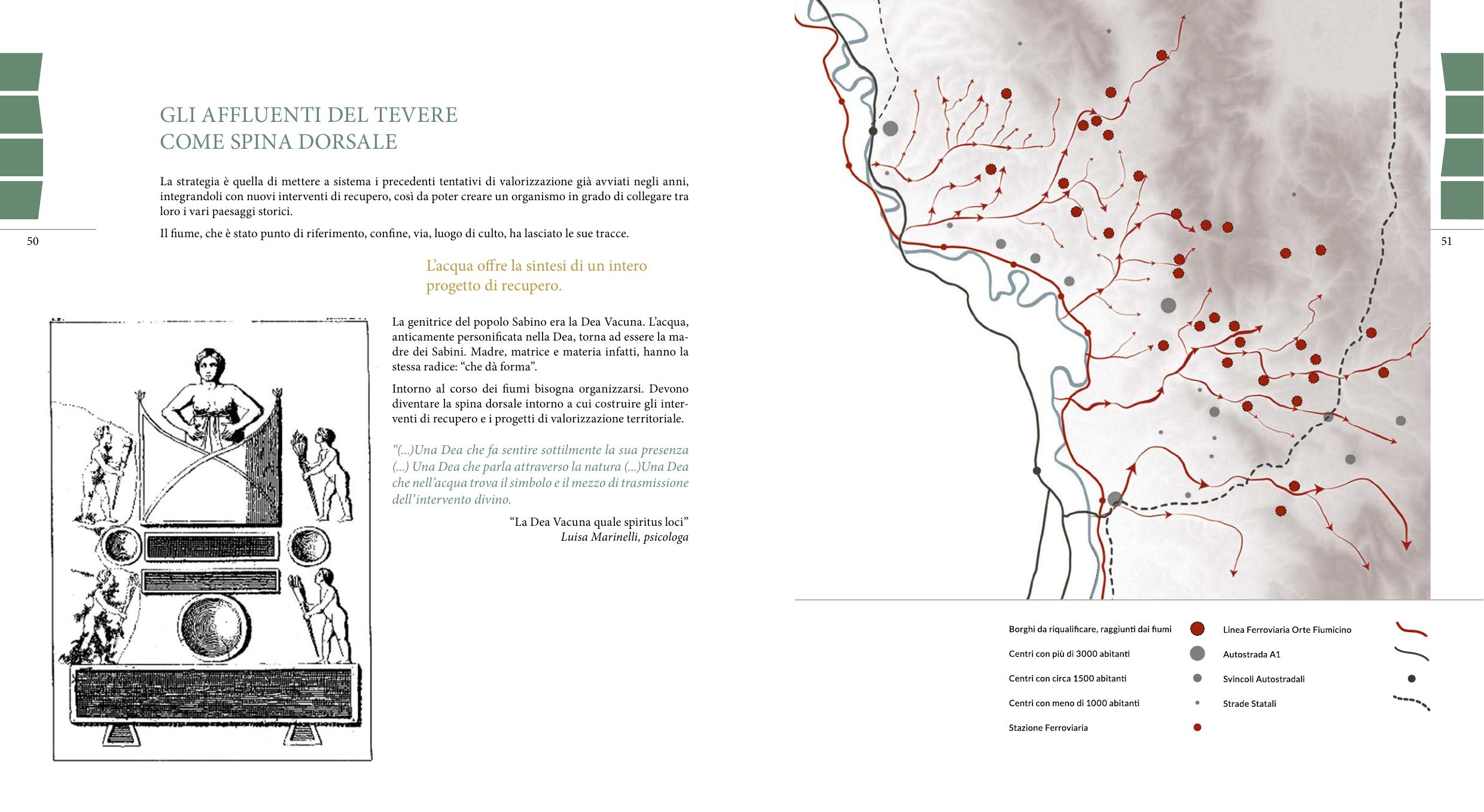 Mappa degli affluenti del Tevere come spina dorsale territoriale